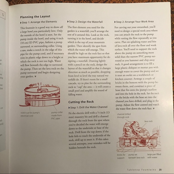 Simple Fountains by Dorcas Adkins - Picture 7 of 13